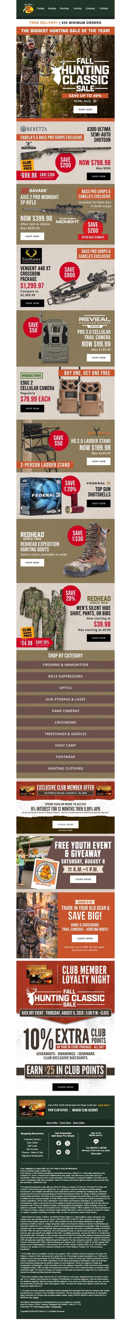 邮件模板创意 Bass Pro Shops 246