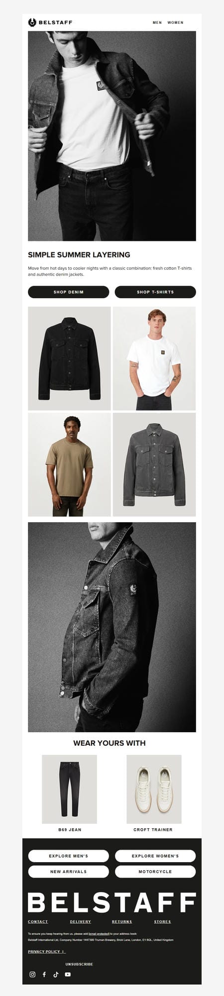邮件模板创意 Belstaff 221