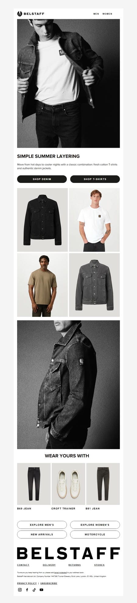 邮件模板创意 Belstaff 222