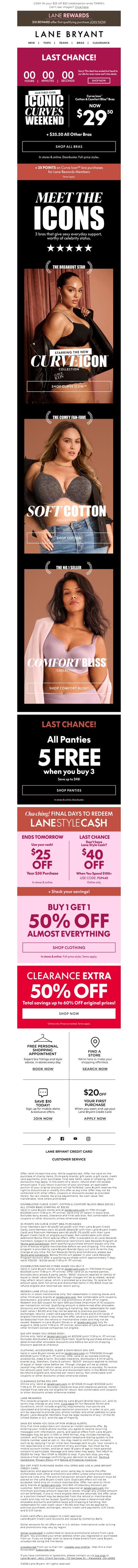 邮件模板创意 Lane Bryant 329