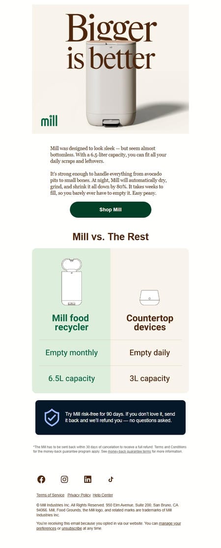 邮件模板创意 Mill 210