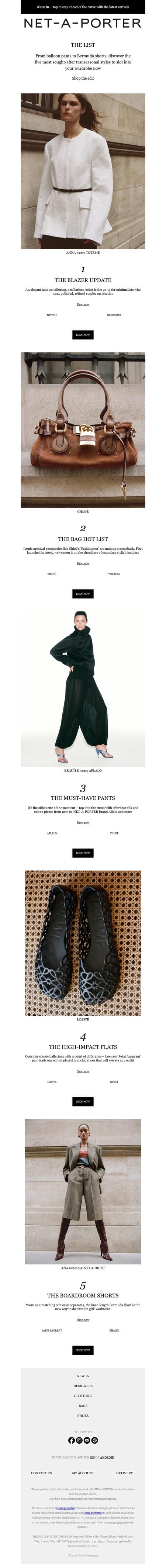 邮件模板创意 Net A Porter 431