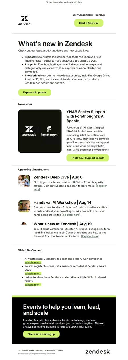 邮件模板创意 Team Zendesk 9
