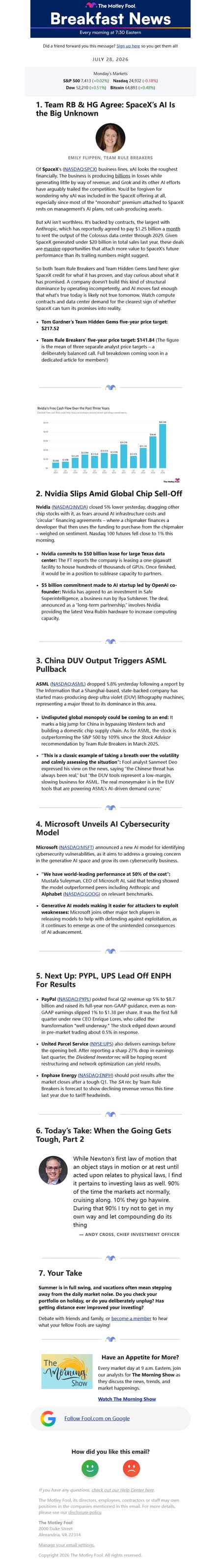 邮件模板创意 The Motley Fool 200