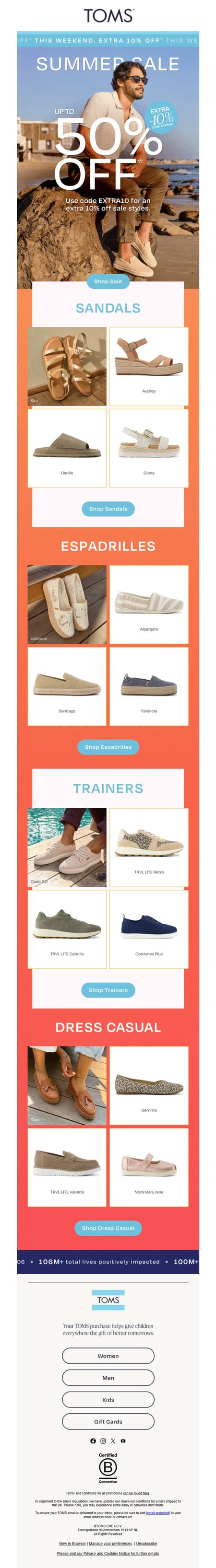 邮件模板创意 Toms Europe 106