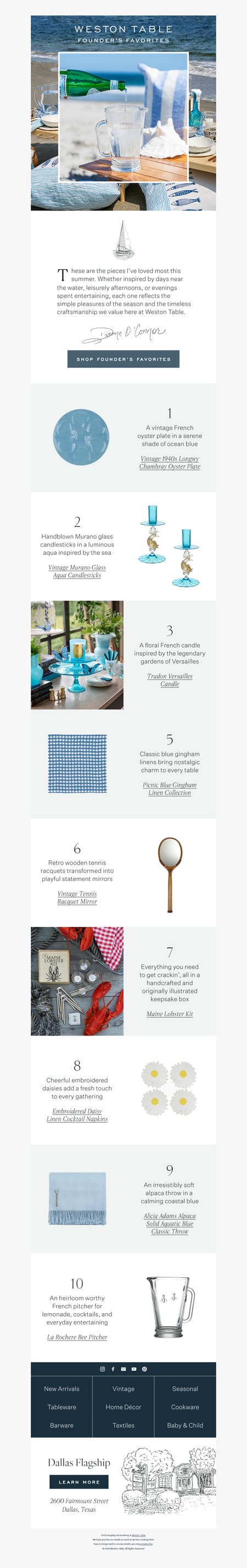 邮件模板创意 Weston Table 215