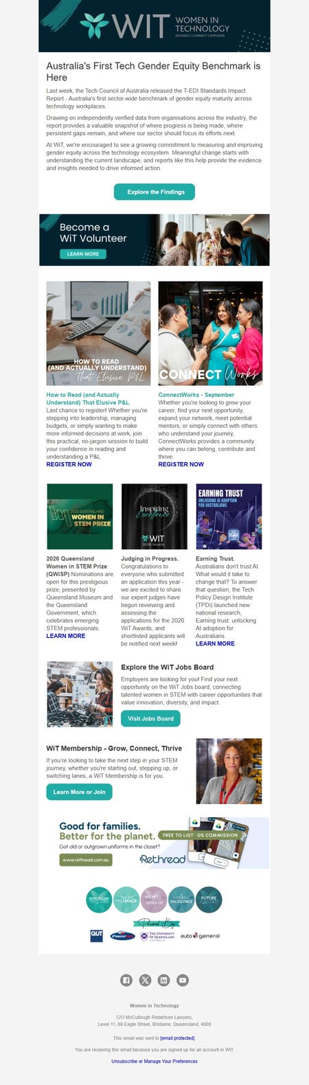邮件模板创意 Wit Newsletter