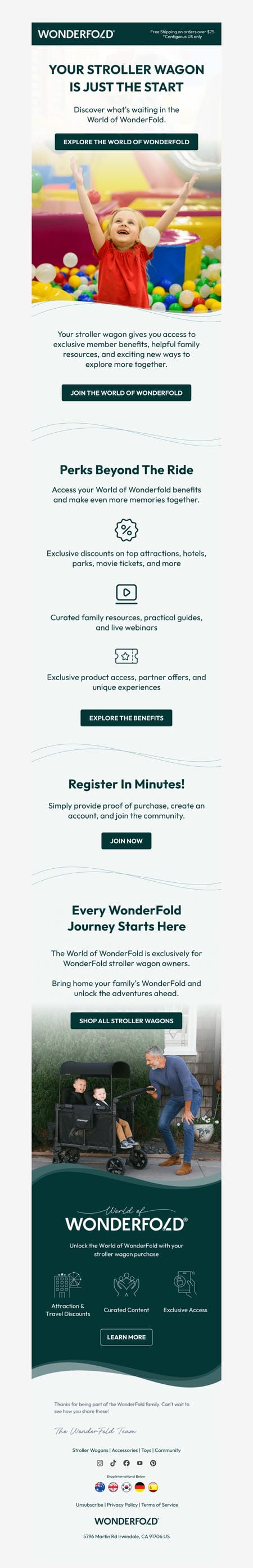 邮件模板创意 Wonderfold 17