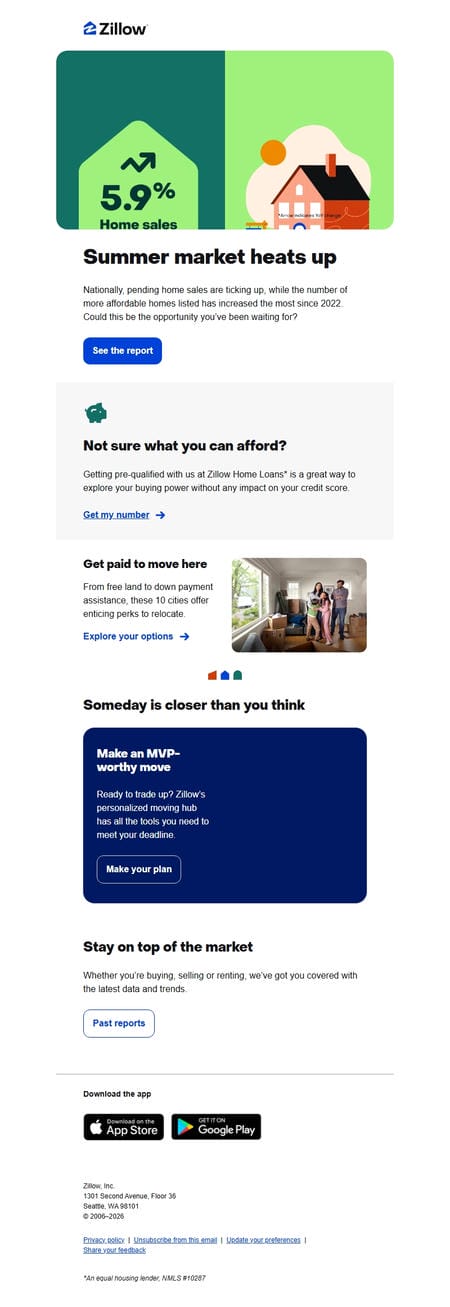 邮件模板创意 Zillow 177