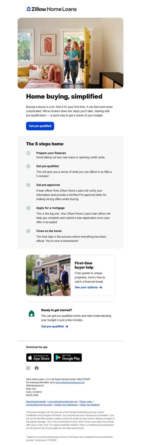 邮件模板创意 Zillow 178