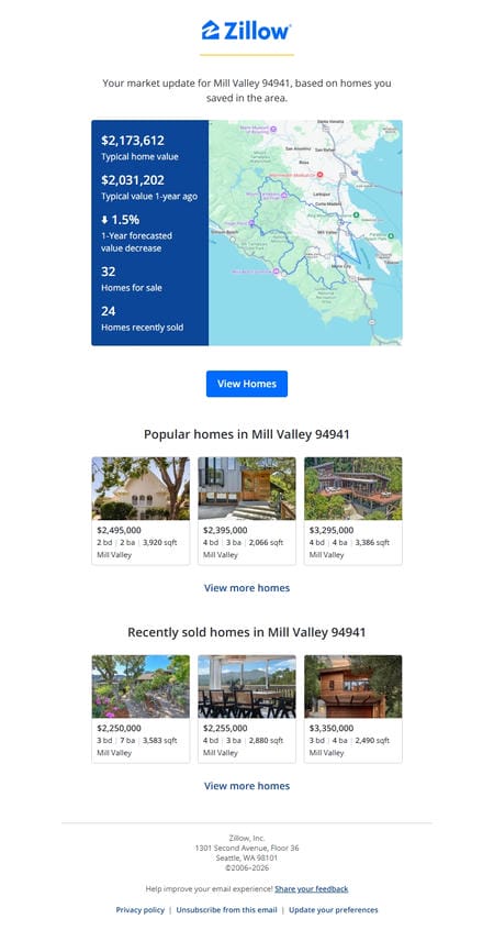 邮件模板创意 Zillow 179