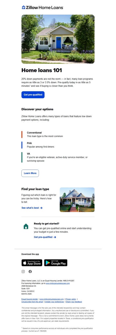 邮件模板创意 Zillow 181