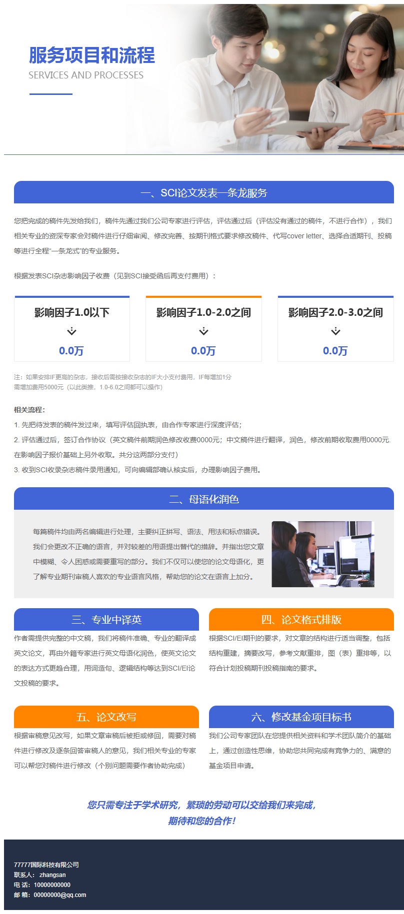 邮件营销模板