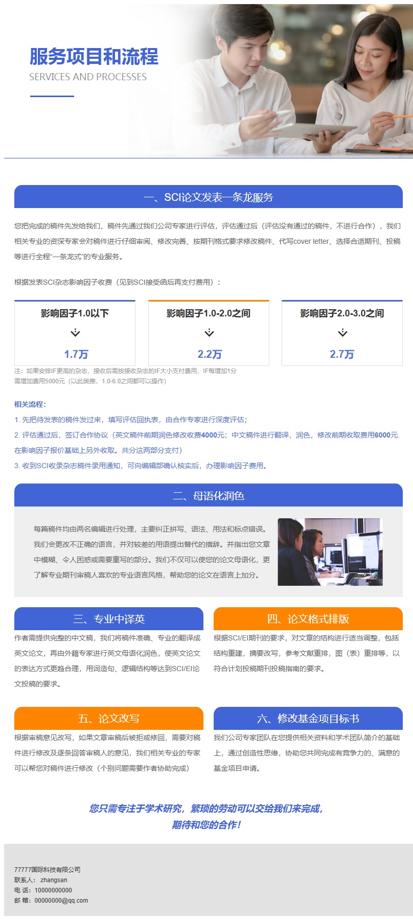 邮件营销模板