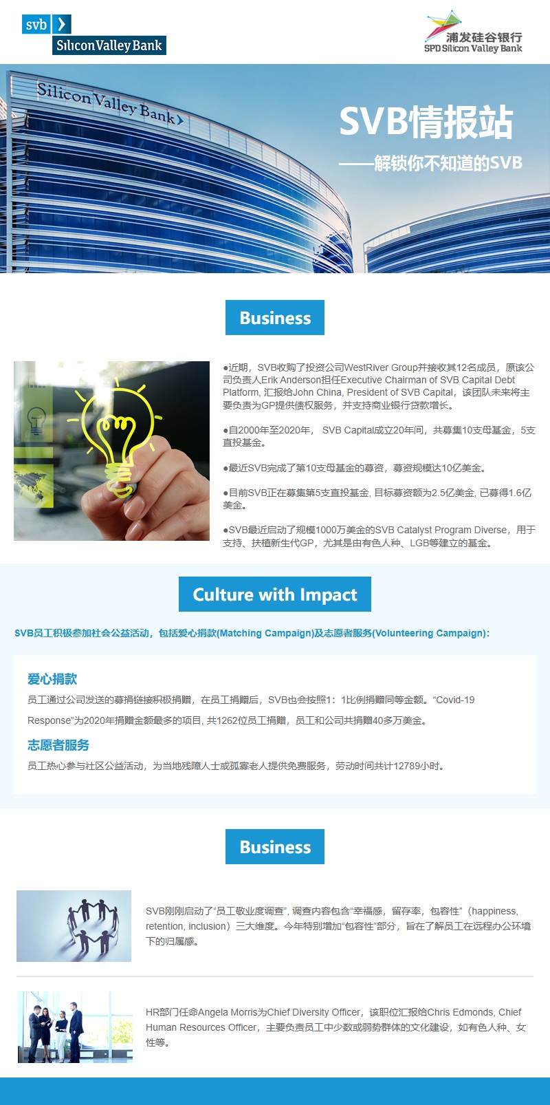 网课/教育资讯分享（SVB动态）
