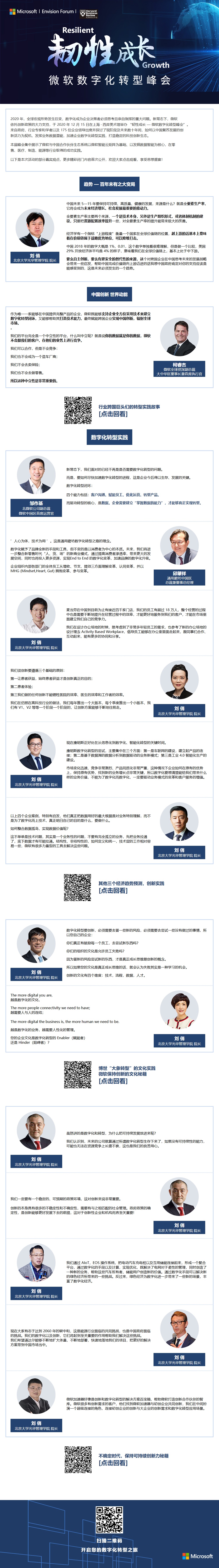 微软数字化转型峰会（上海·西岸美术馆）