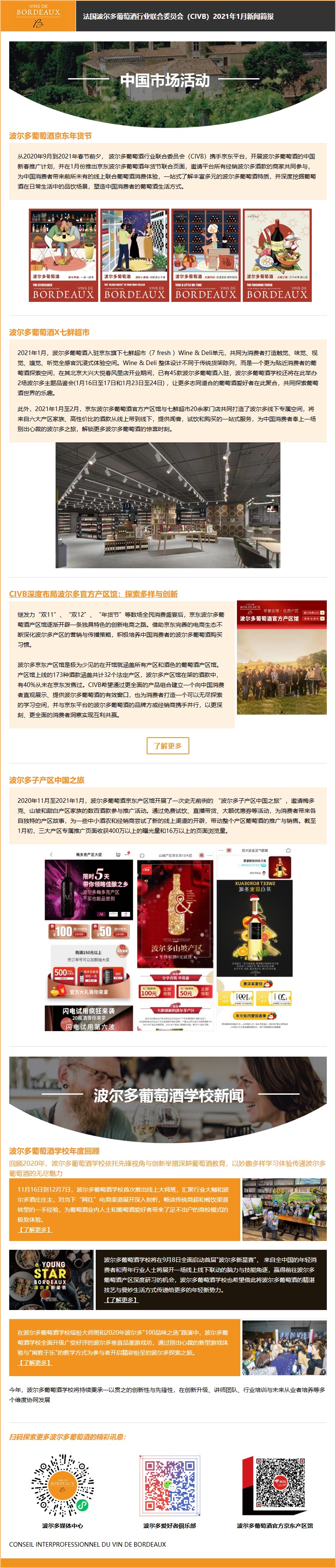 波尔多葡萄酒 CIVB 2021年1月新闻简报