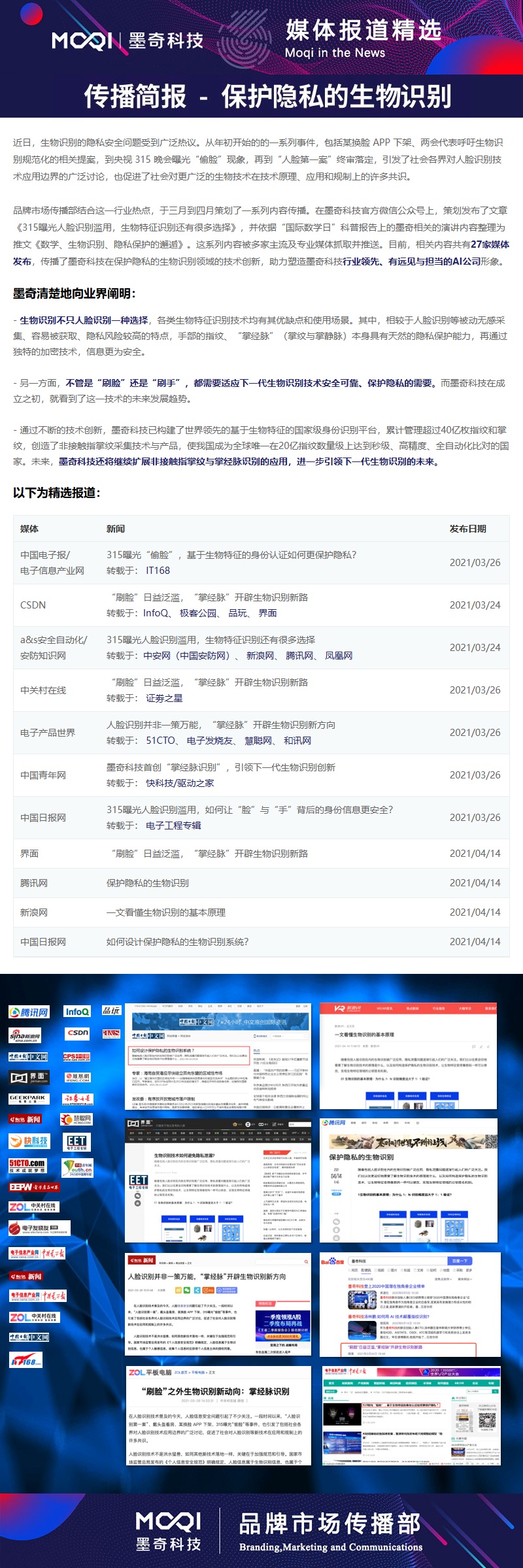 墨奇科技 隐私保护生物识别技术