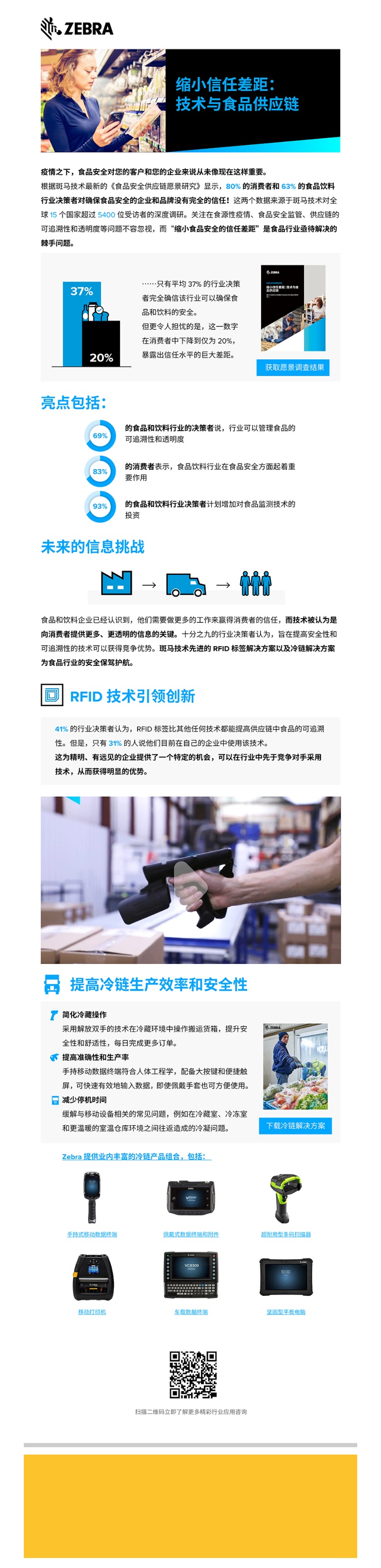 邮件营销模板