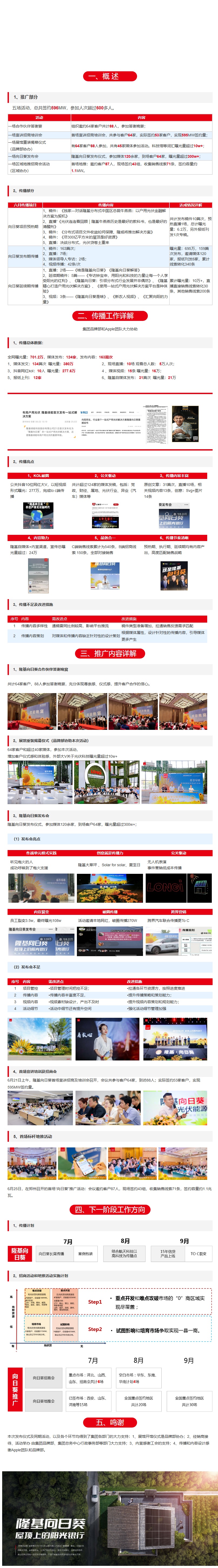 隆基『向日葵』6月传播推广月报