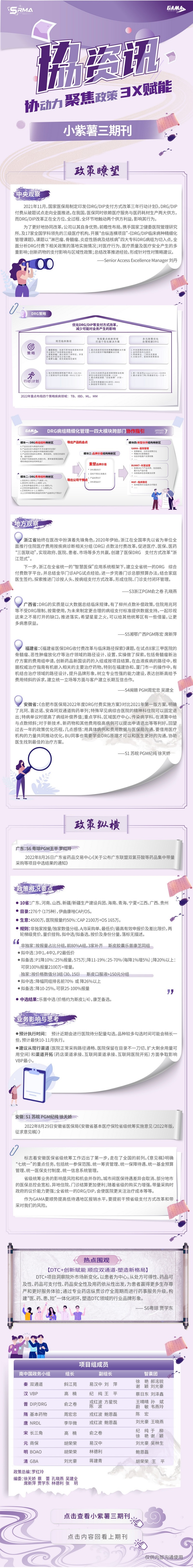 邮件营销模板