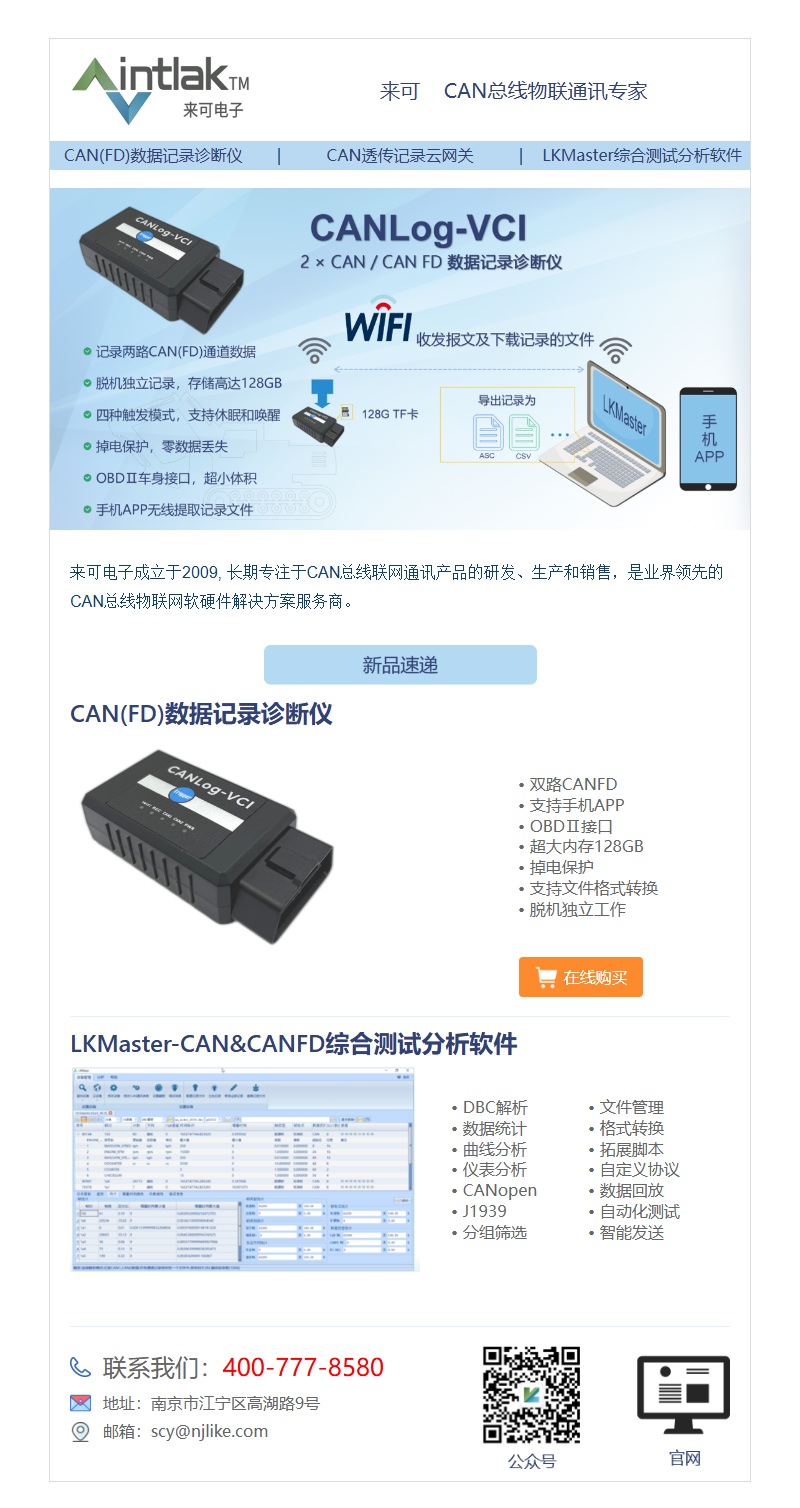 邮件营销模板