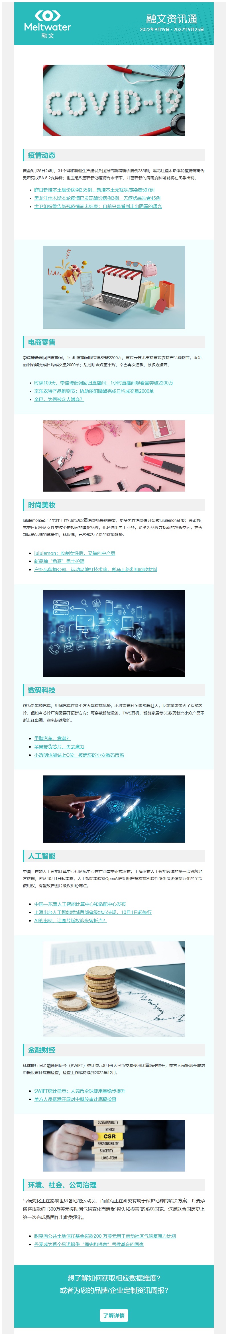 邮件营销模板