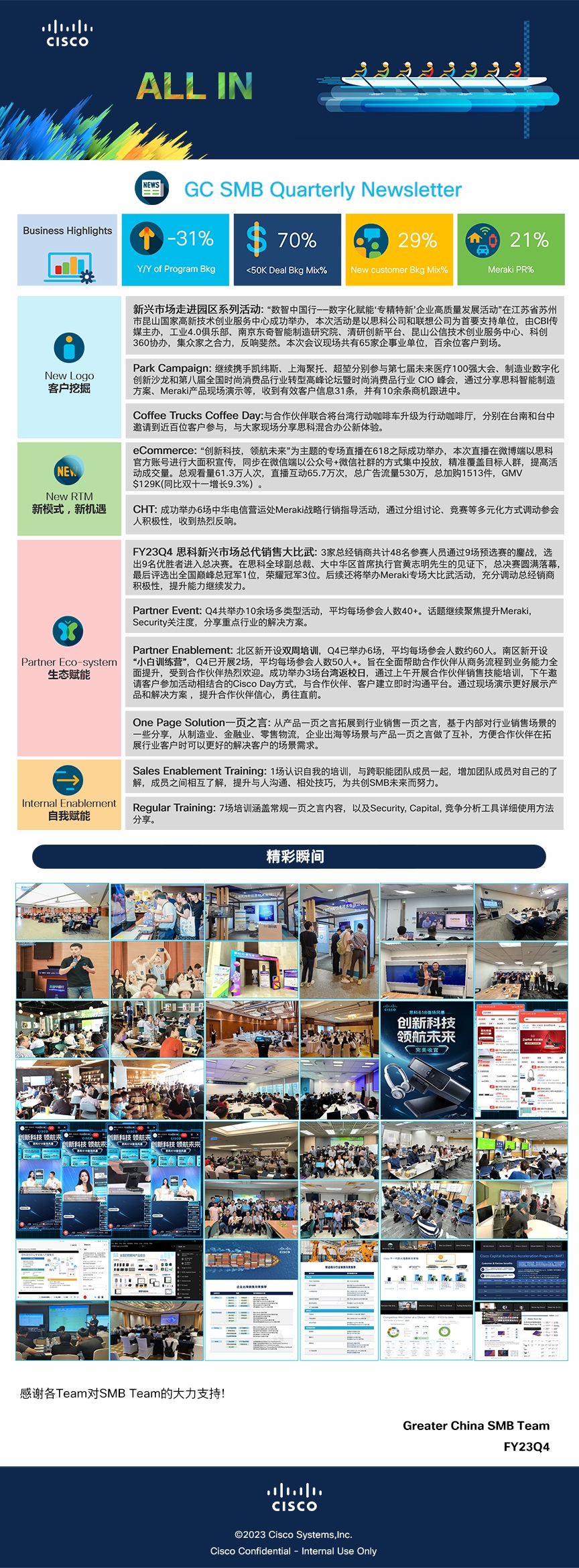 Cisco SMB Newsletter Q4（中文版）