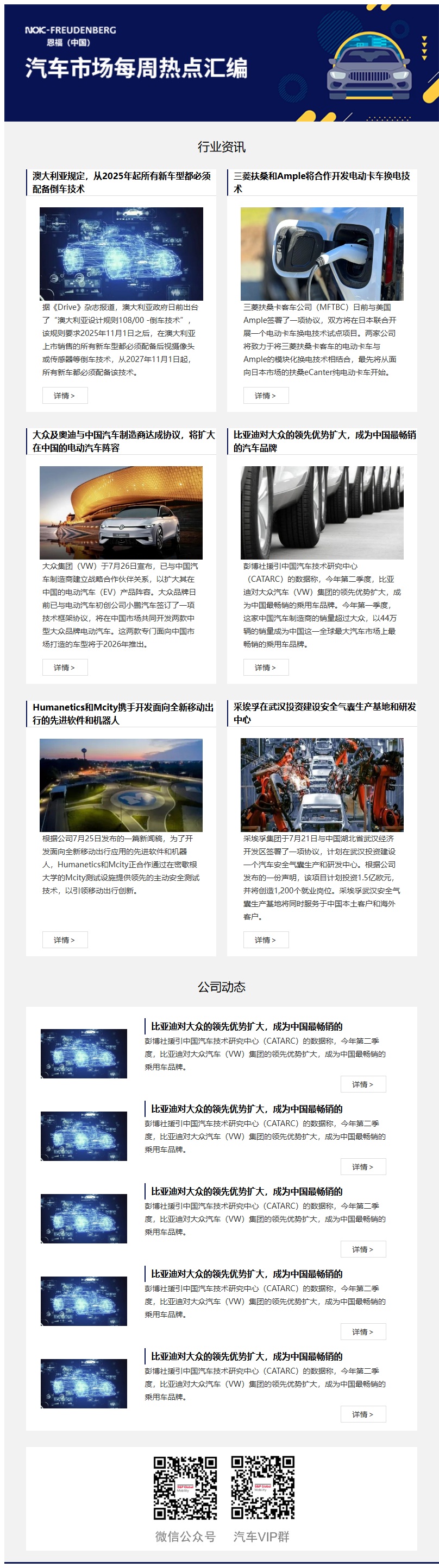 邮件营销模板