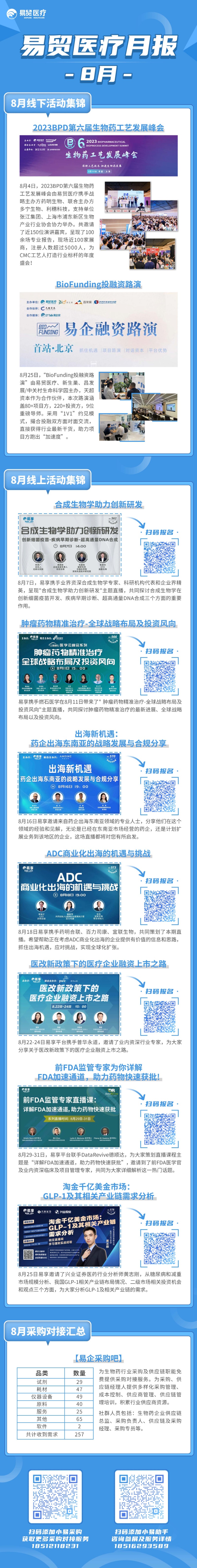 邮件营销模板