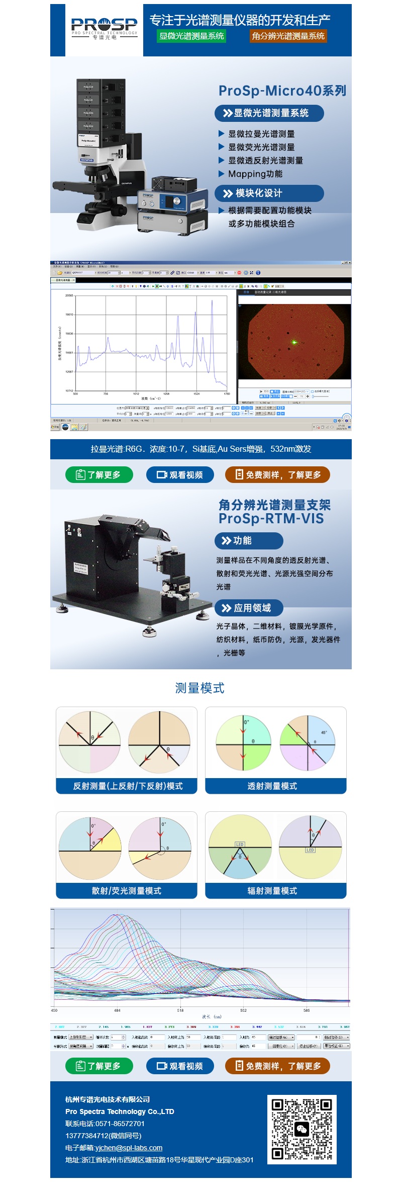 杭州专谱光电 光谱测量仪器产品介绍