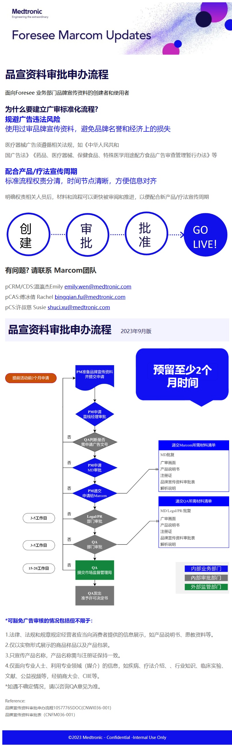 Foresee 医疗器械品宣资料广审流程