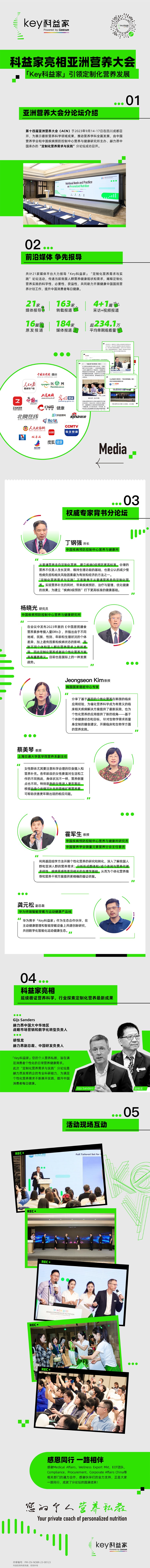 Meta Health 通讯