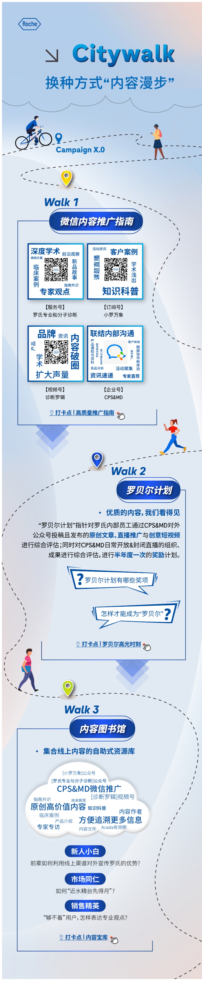 邮件营销模板