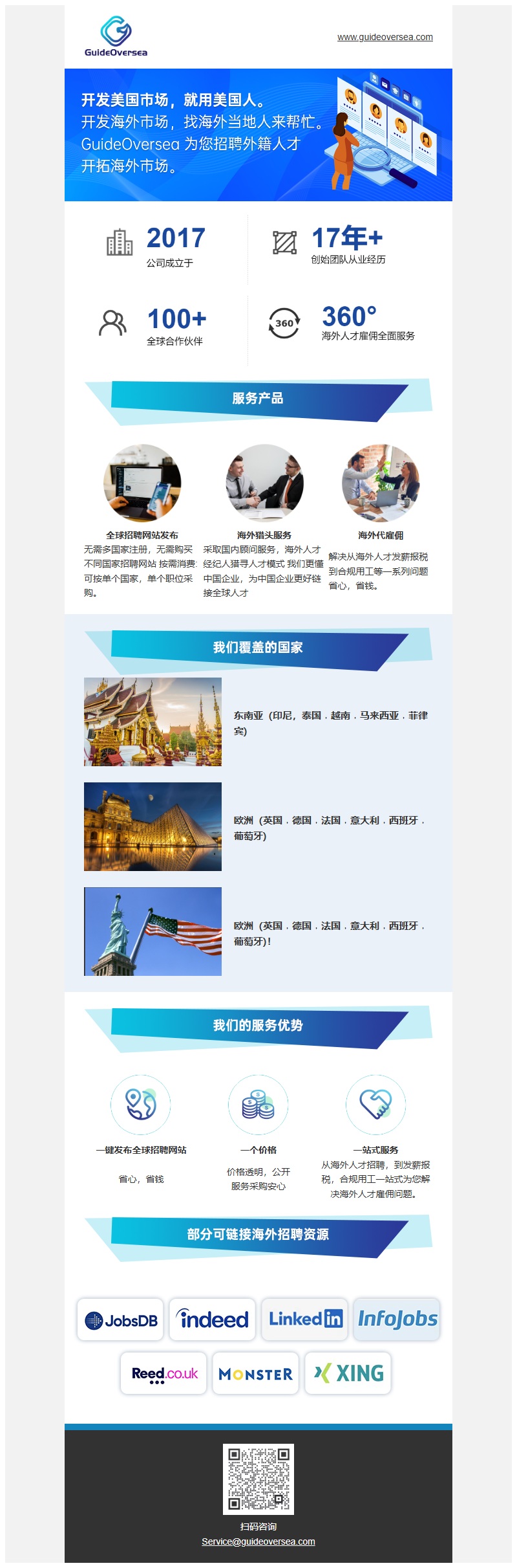 邮件营销模板
