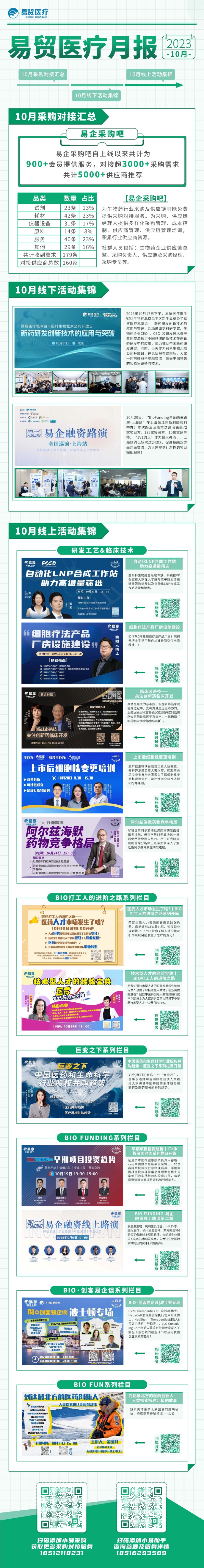 图片类邮件模板