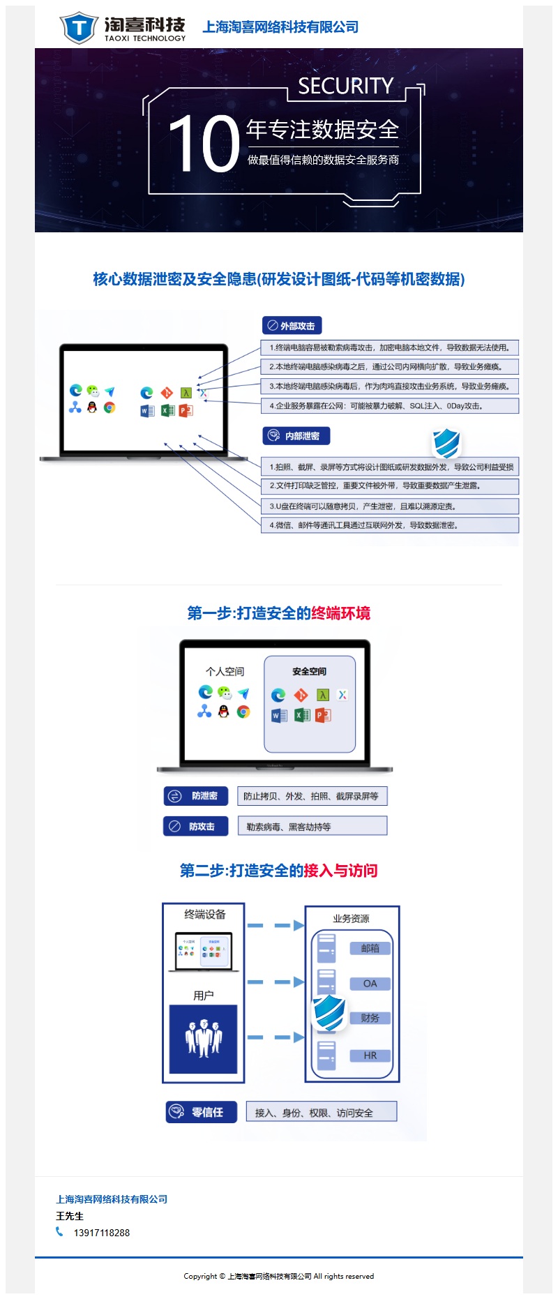 邮件营销模板