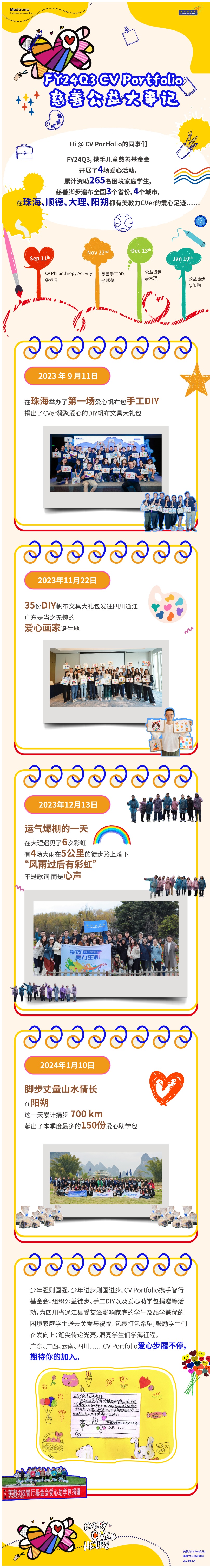 邮件营销模板
