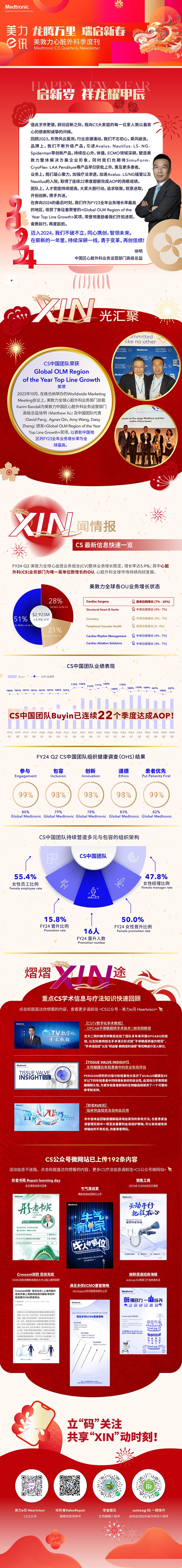 邮件营销模板