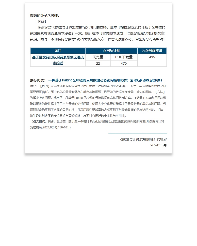邮件营销模板