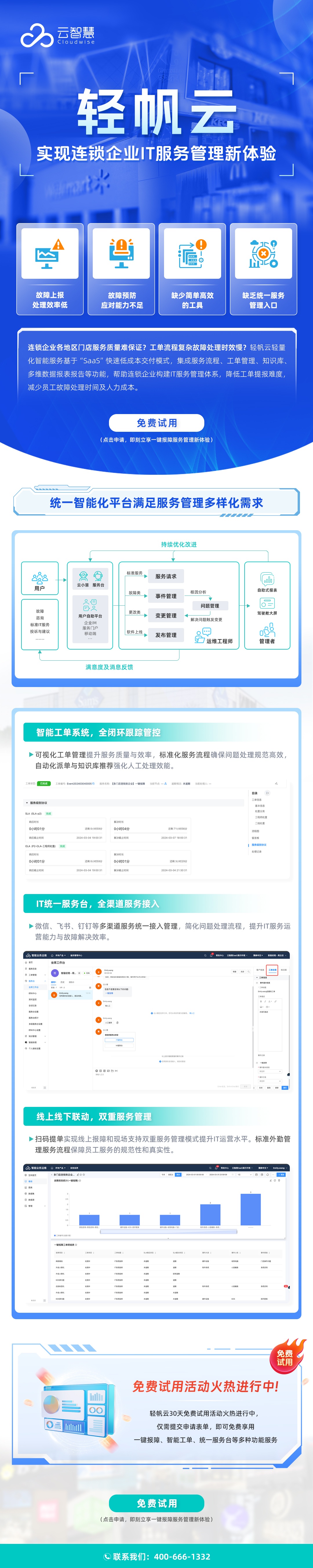 图片类邮件模板