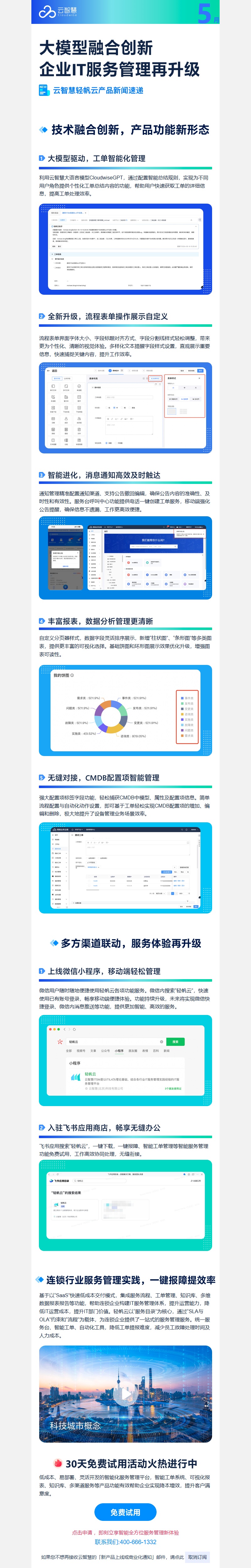 邮件营销模板
