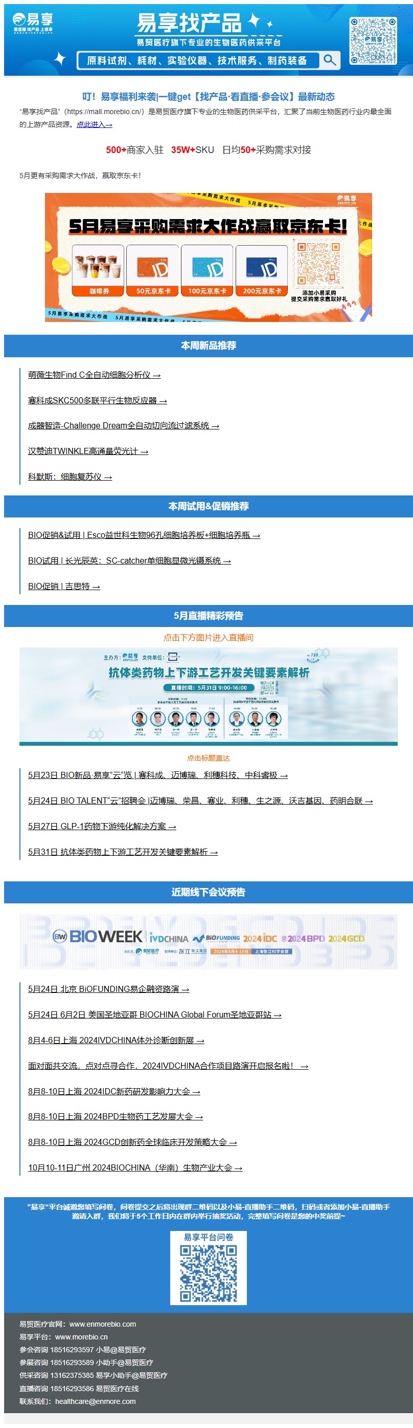 邮件营销模板