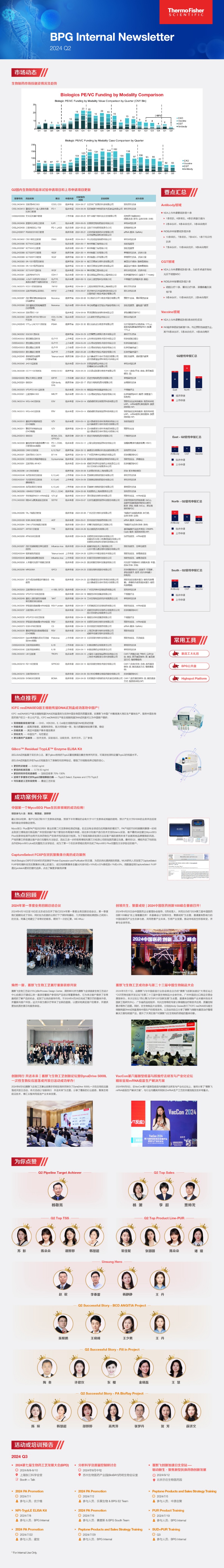 BPG 2024 Q2 Newsletter（中文版）