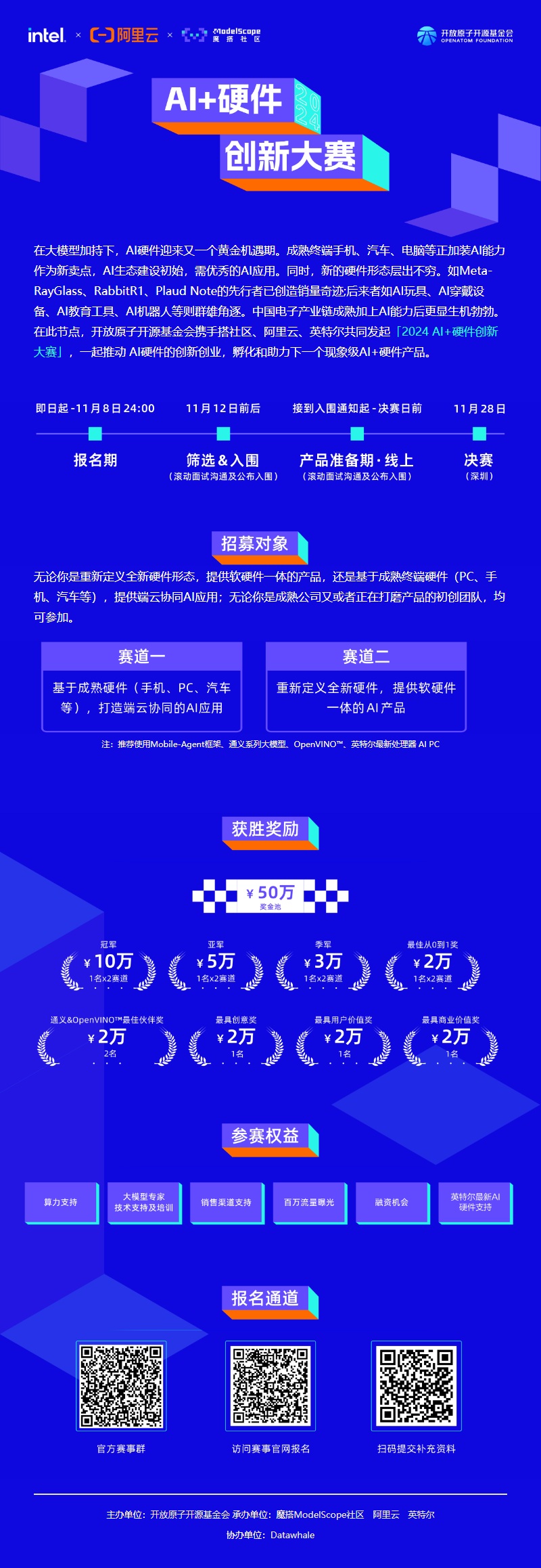 AI硬件黄金机遇期：大模型驱动的新终端与生态