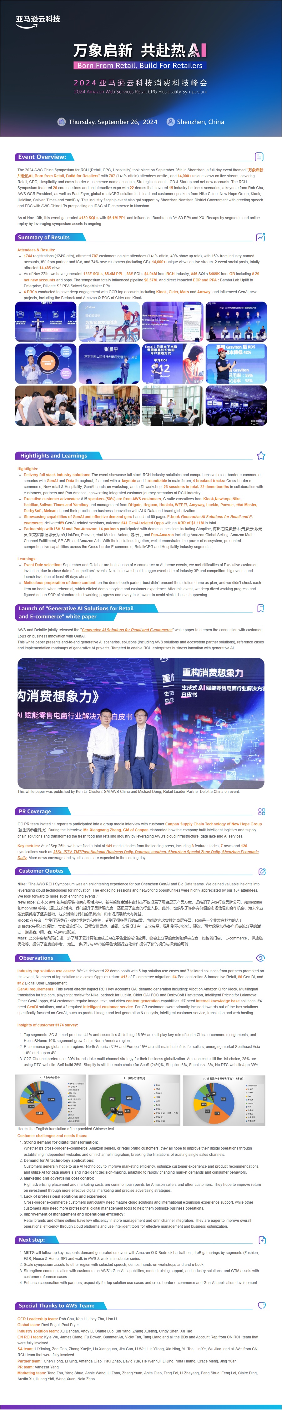 亚马逊消费科技峰会邀请（AWS China Symposium）
