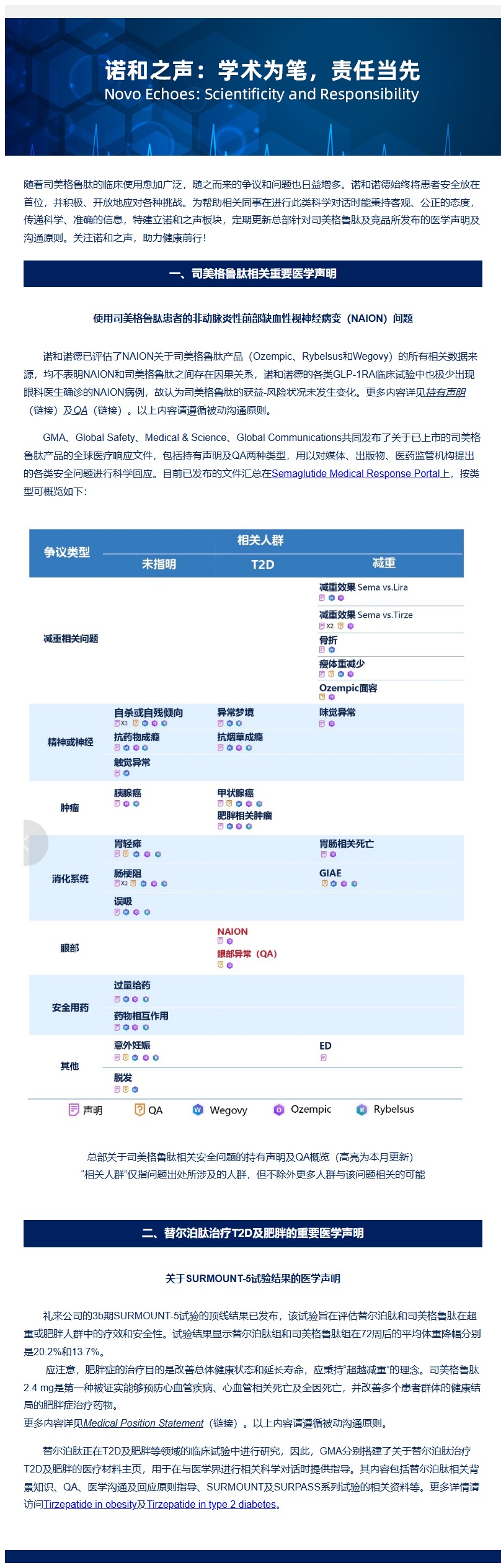 邮件营销模板