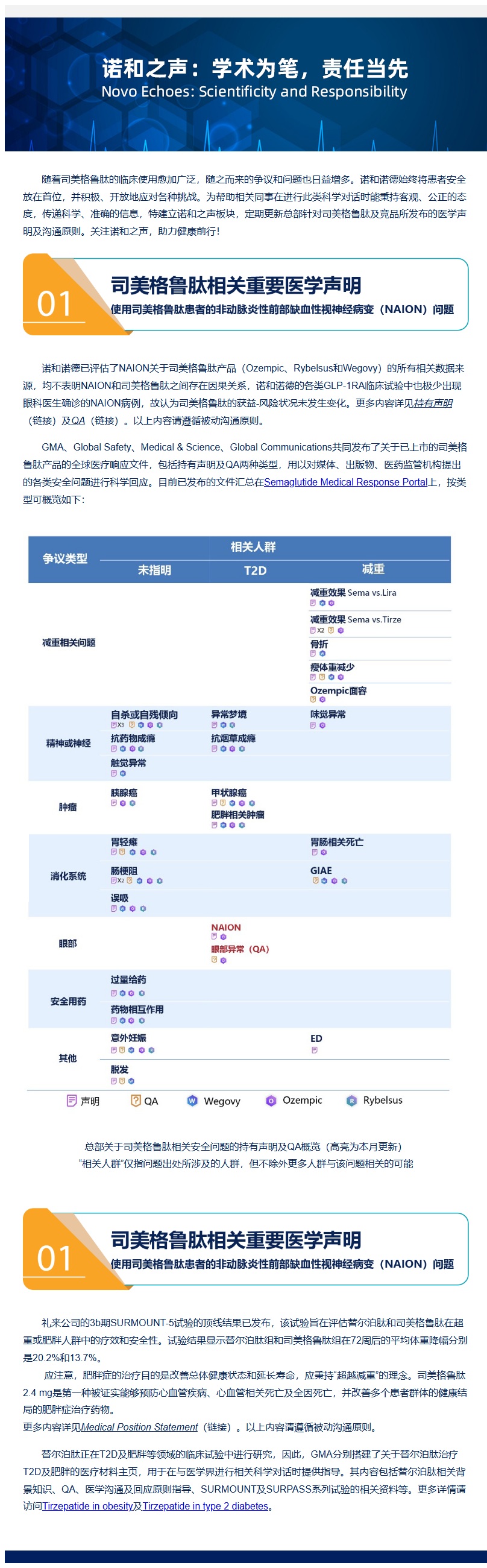邮件营销模板