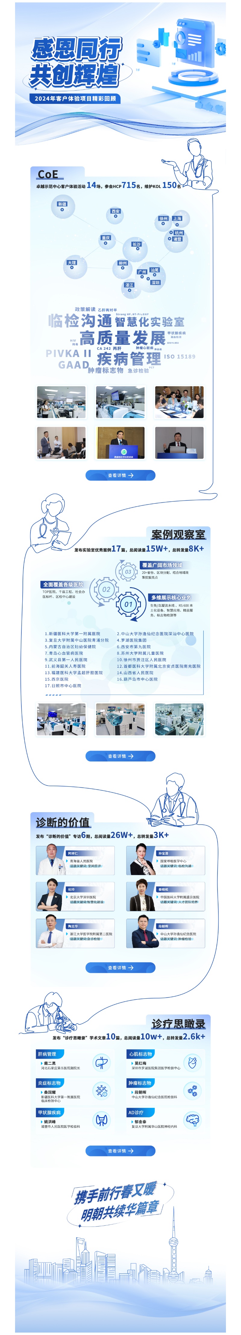 邮件营销模板